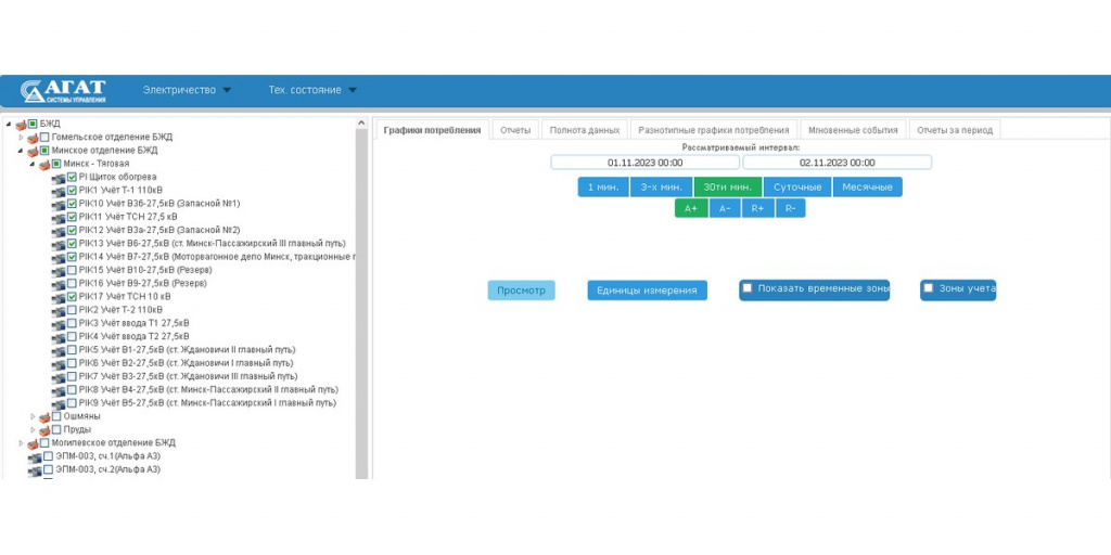 ЦЗАI «АГАТ ЭНЕРГА»