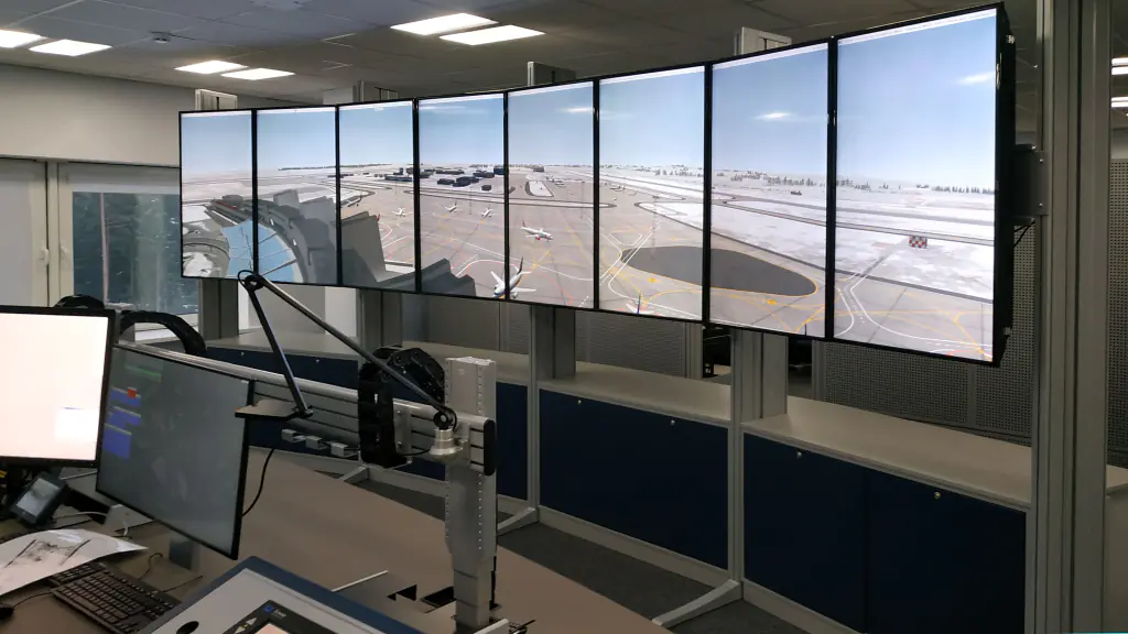 Автоматизация в сфере транспорта