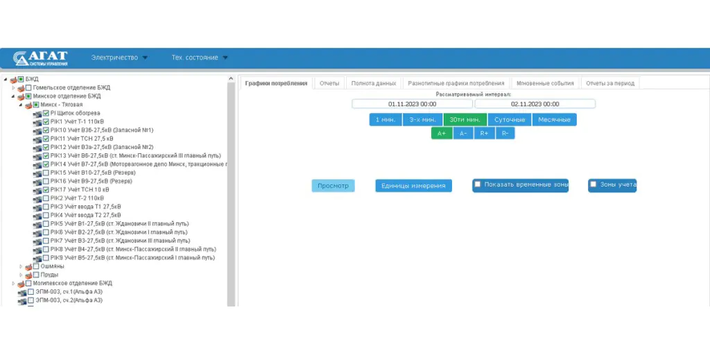 ЦЗАI «АГАТ ЭНЕРГА»