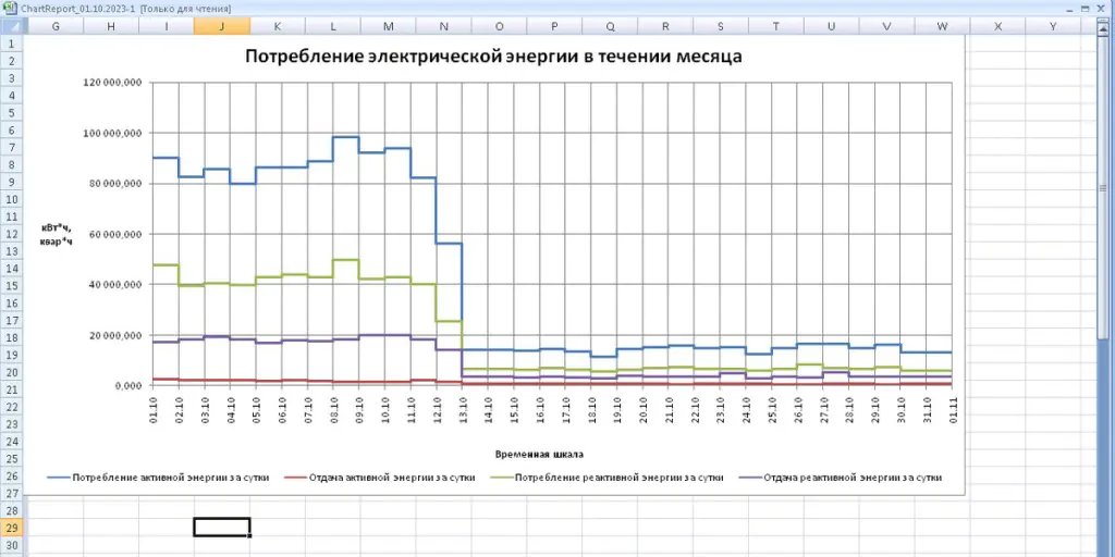 ЦЗАI «АГАТ ЭНЕРГА»