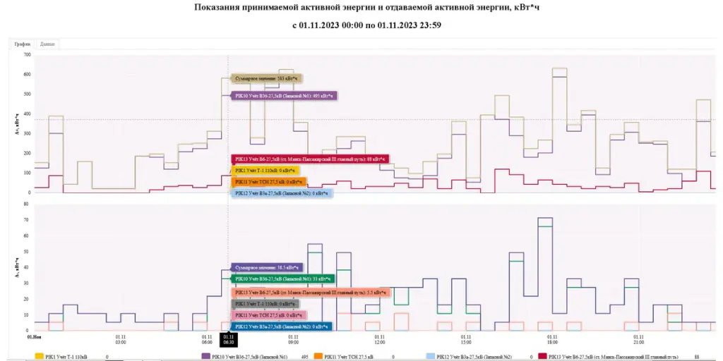 ЦЗАI «АГАТ ЭНЕРГА»